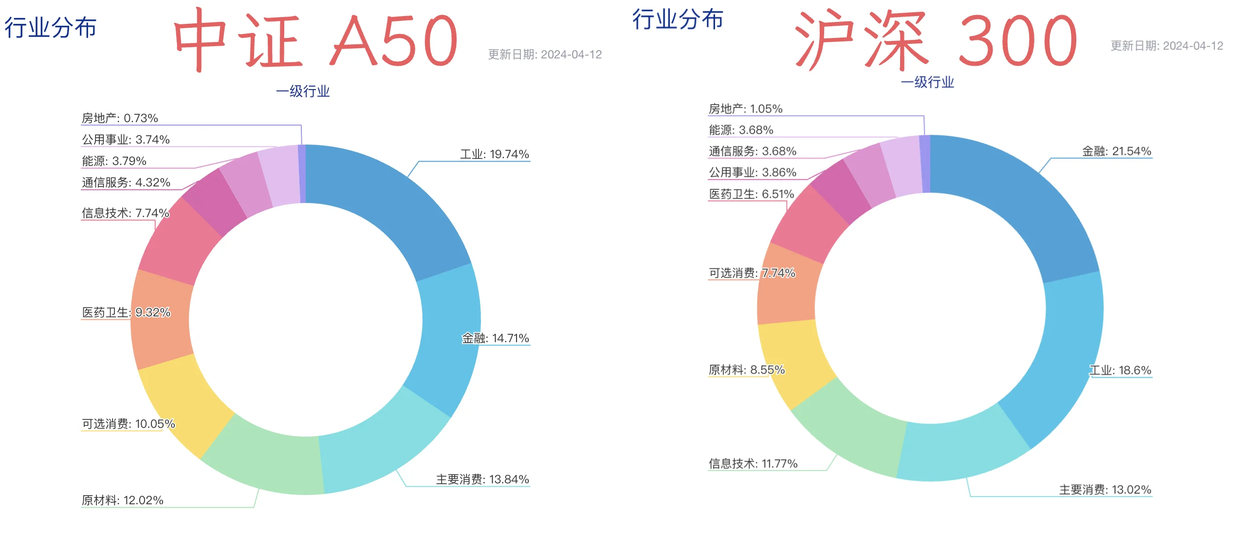 a50-hs300-pie.webp